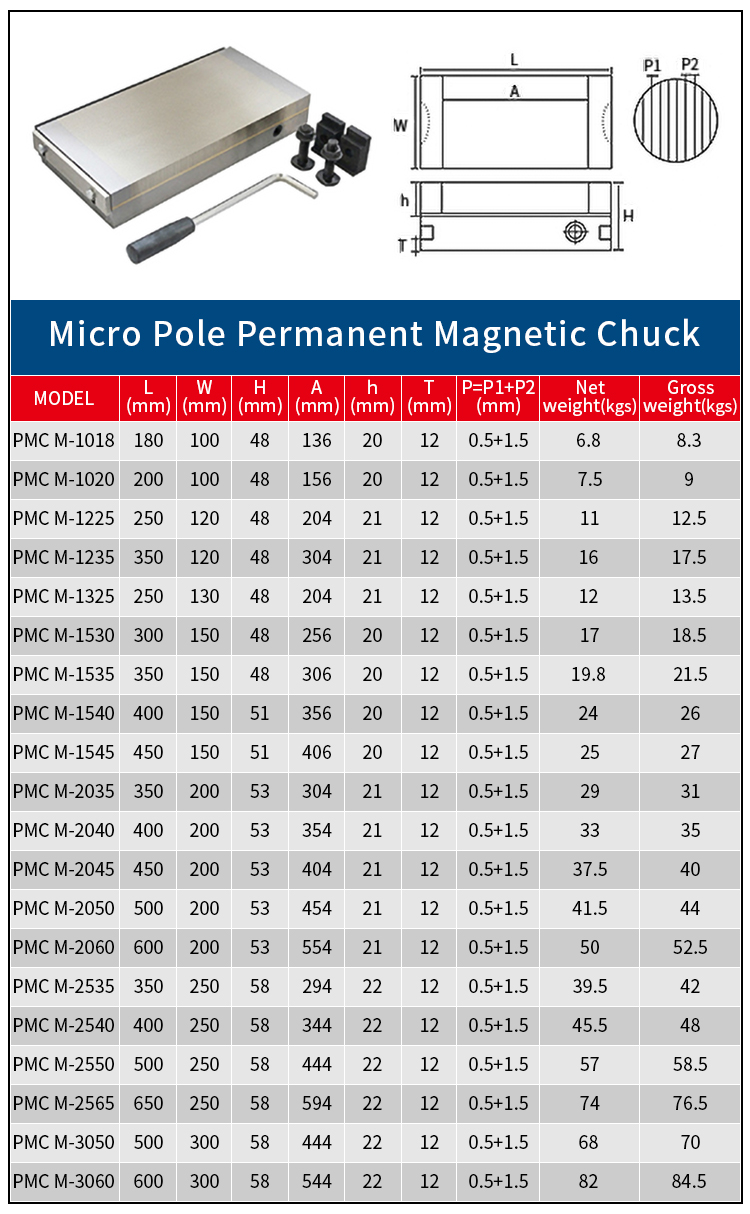 Постоянный магнитный патрон Micro Pole