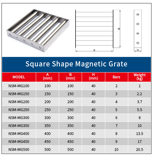Square Shape Magnetic Grates Square Shape Magnetic Grates